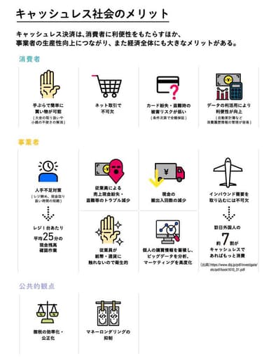 日本から現金が消える日(9)