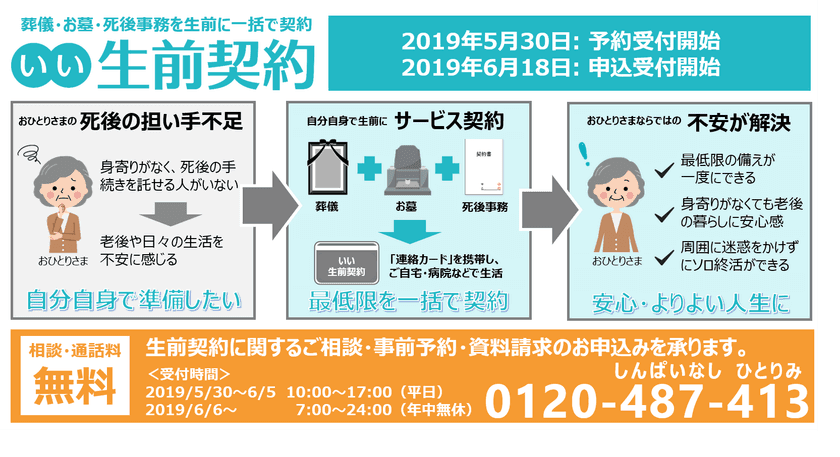 身寄りのないおひとりさまの「死後の担い手不在」を解消！
＜本日より事前相談・予約開始＞
葬儀・お墓・死後事務の生前契約サービス「いい生前契約」