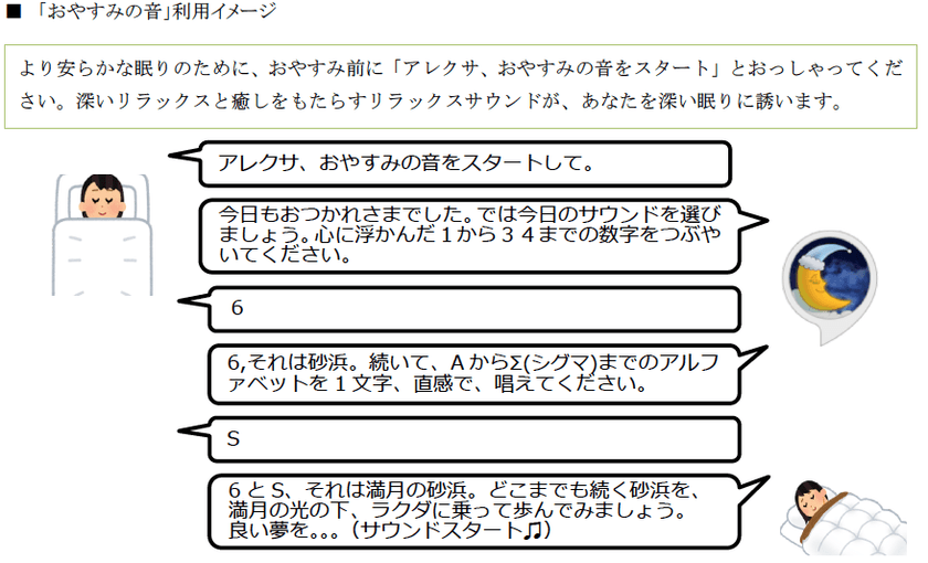 ヒーリング大手の株式会社クロア、
スマートスピーカーへ話しかけるだけで、
極上のリラックスサウンドが深い眠りをサポートする
「おやすみの音」を提供開始