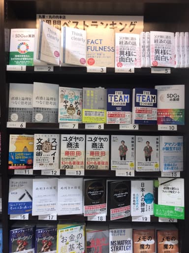 丸善丸の内本店 ランキング