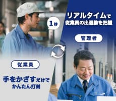 リアルタイムに出勤状況が分かる