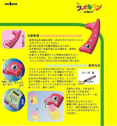 使用法
