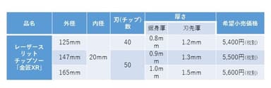 製品仕様