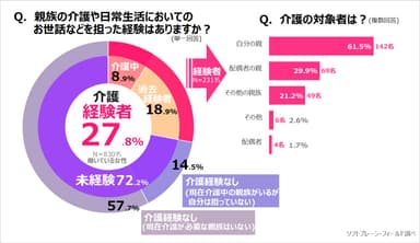 SW13_介護1-1