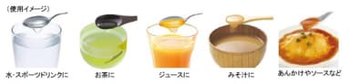 使用イメージ