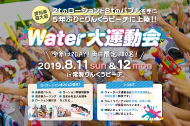 ウォーター大運動会キービジュアル