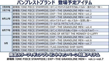 アイテムリスト