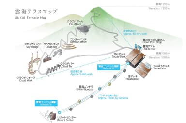 【トマム】雲海テラスマップ