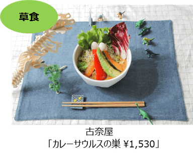 カレーサウルスの巣