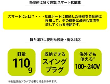 4ポート充電器特長