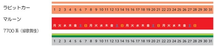 養老鉄道マスキングテープ（カレンダータイプ）および
ジグソーパズル（養老鉄道ラビットカー）を発売します!