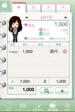 家計管理
