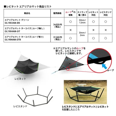 ― 詳細 ―