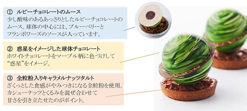 第1回JR四国ホテルズ料理コンテスト スイーツ部門 最優秀賞受賞
秋の新作「ルビー・コロン」 を販売
JRホテルクレメント高松ベーカリーショップにて