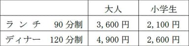 料金
