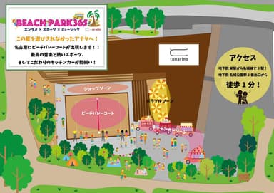 会場想定MAP
