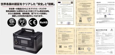 しっかりとした安全性