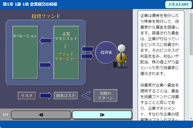 経営戦略