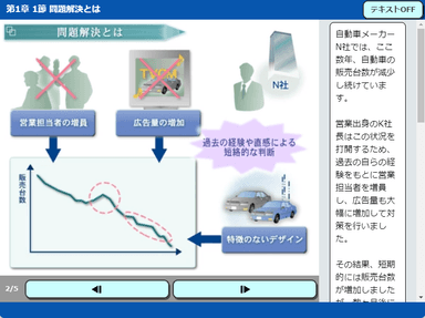 論理構築　問題解決