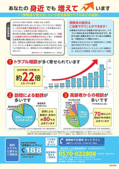 チラシ裏