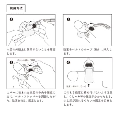 製品使用説明