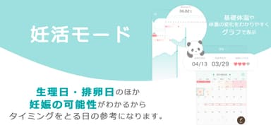 妊活モード