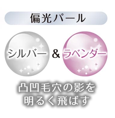 偏光パール配合