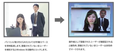 サービスイメージ図