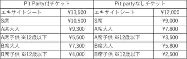 チケット価格一覧