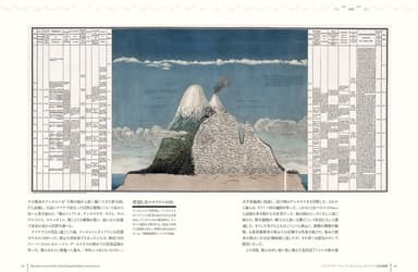 『世界をおどらせた地図』