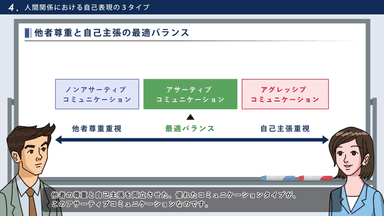 知って役立つ！アサーティブコミュニケーション講座 解説