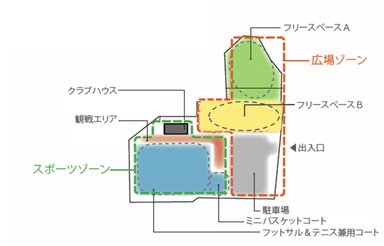 施設紹介