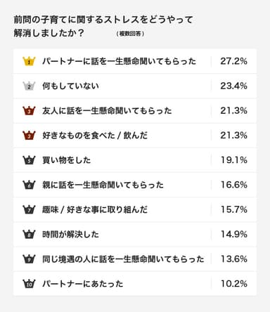 ランキング2