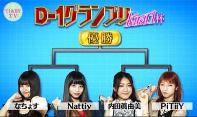 TiARY TVドローン女王決定戦