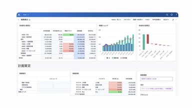 Anaplanの新しいユーザー エクスペリエンス (New UX)