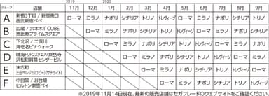 販売店舗リスト
