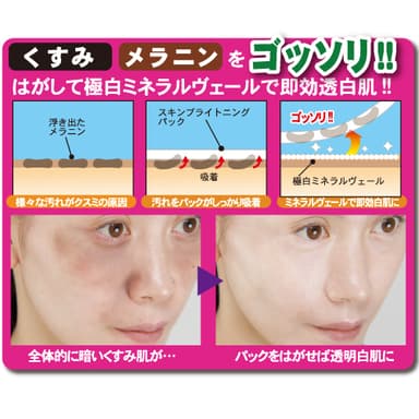 使用イメージ2