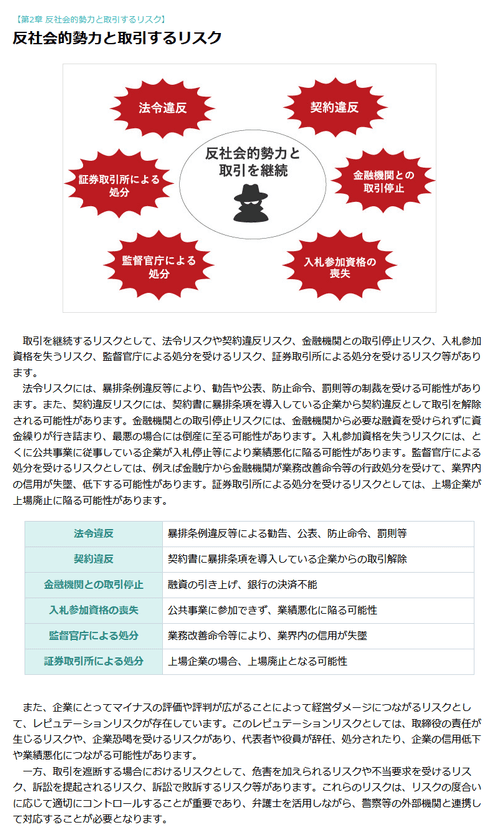eラーニング「反社会的勢力との取引管理 入門講座」リリース
　「反社会的勢力の排除」に向けた基礎知識を学習