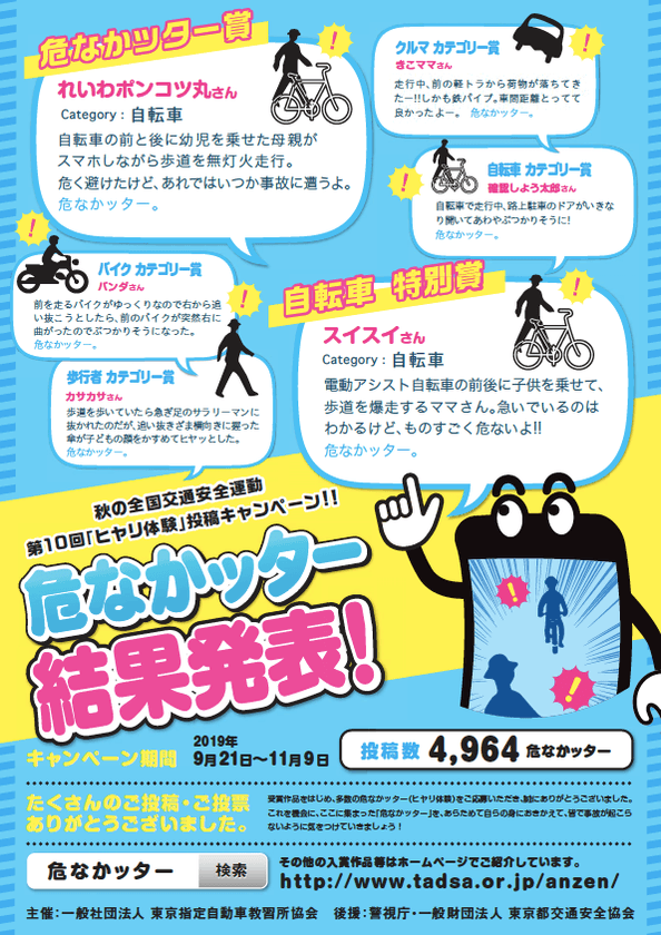 第10回「ヒヤリ体験」投稿キャンペーン
『危なかッター』受賞作品を発表　
大賞は、自転車のヒヤリ体験！
