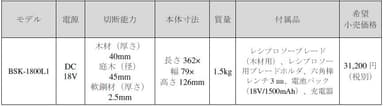 製品概要