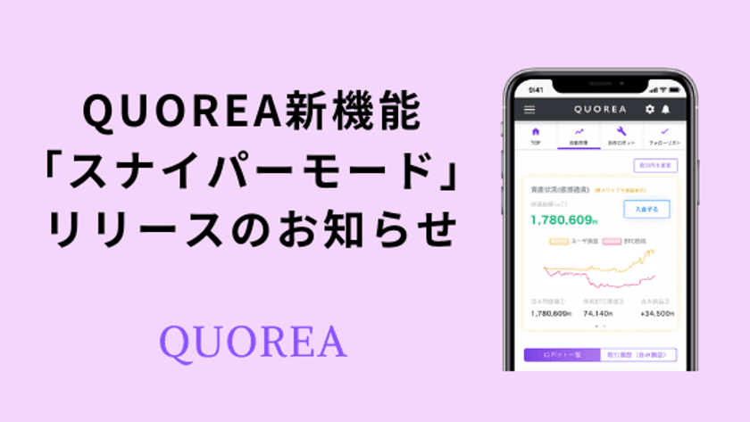 ビットコイン自動売買サービスの「QUOREA」が、
安値のチャンスを狙い撃ちする『スナイパーモード』をリリース