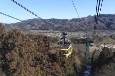 宝登山ロープウェイ