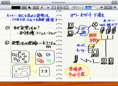 横書き