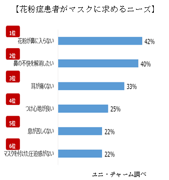 UC画像03