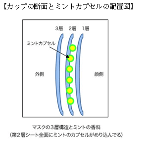 UC画像04