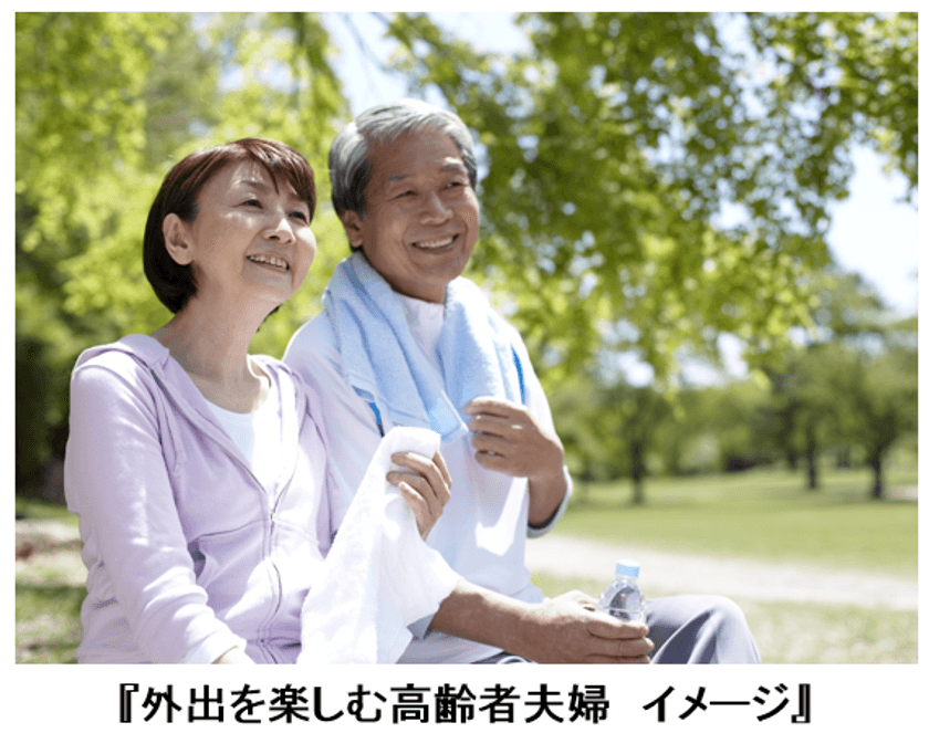介護する方149人に生活動作に関する意識調査を5年継続で実施　
“歩行”が最も衰えを知覚しやすい生活動作であることが判明　
～安心して歩行ができ、外出できる環境が大切～
(調査期間：2015年～2019年、毎年5～7月に実施)
