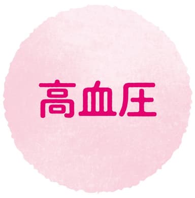 高血圧　イメージ