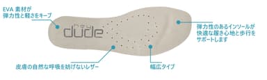 insoles