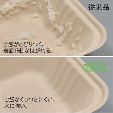 従来品との比較