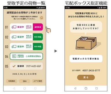お客様画面